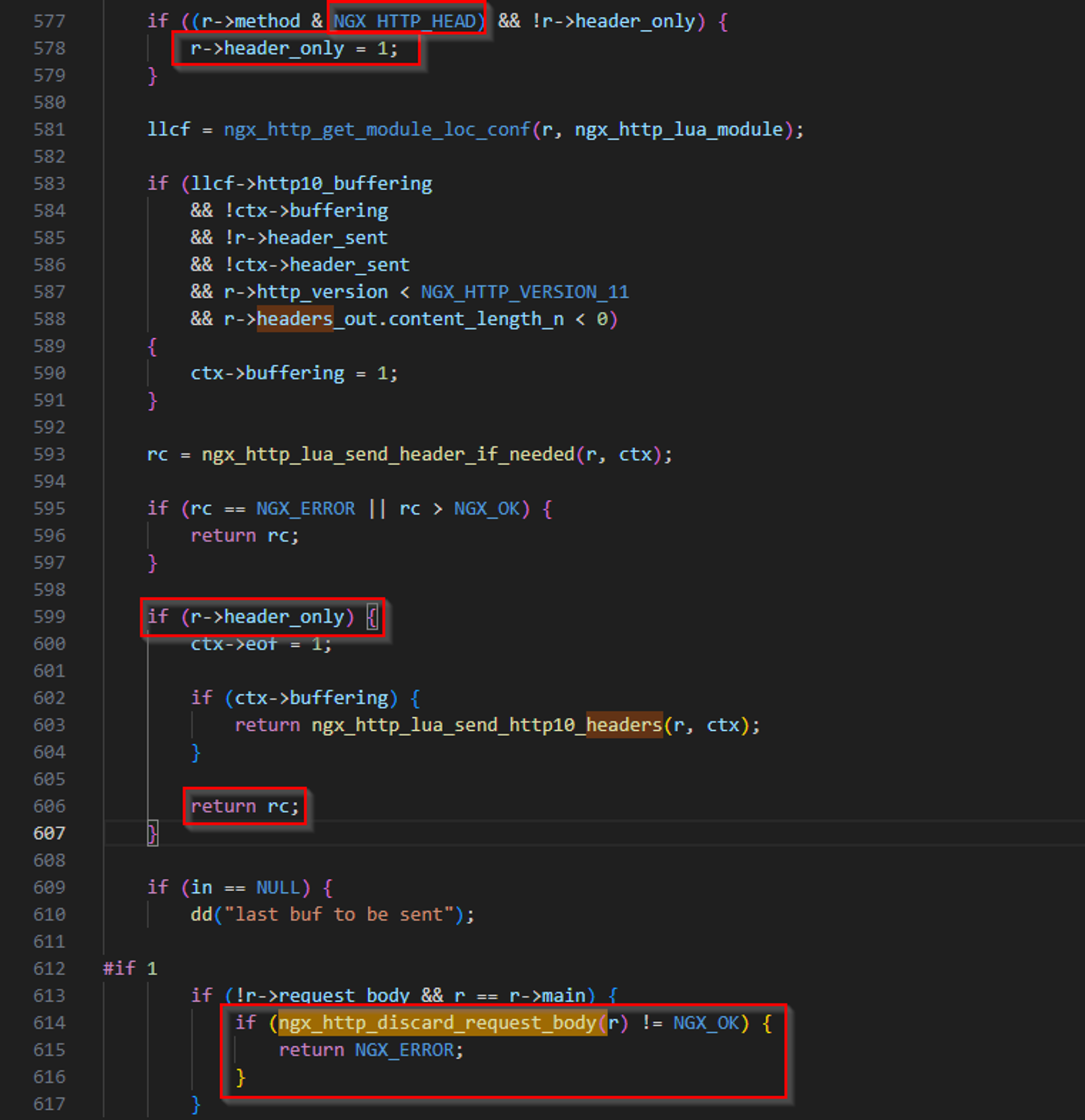 Vulnerable Code